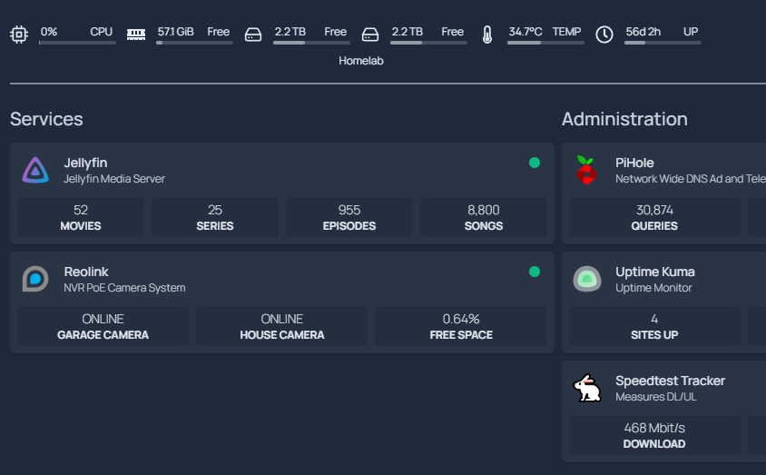 Picture of Dashboard from my Nix OS Home Server